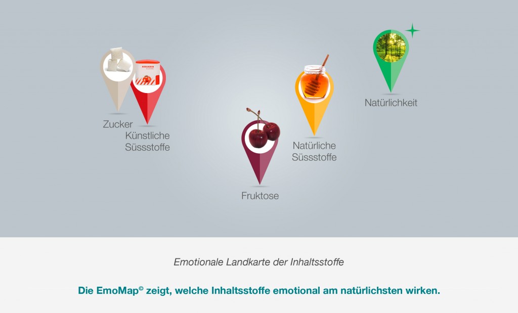 zutt-neuromarketing-emomap