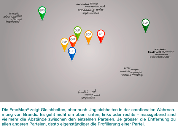 zutt-neuromarketing-emomap