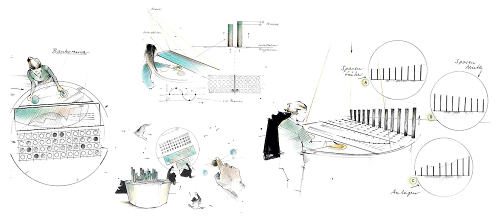 Case Prinzipien des LLB Bankoramas