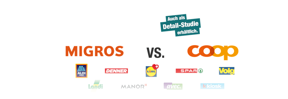 Header der Migros vs. Coop Studie