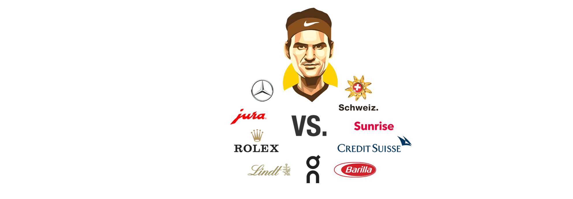 Neuromarketing Studie zu Roger Federer