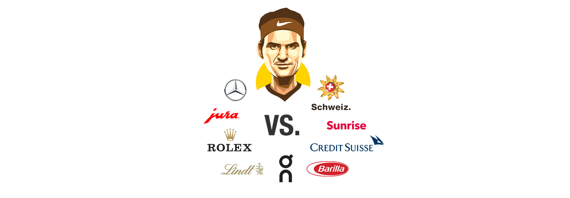 Neuromarketing-Studie zu Roger Federer als Brand Ambassador.
